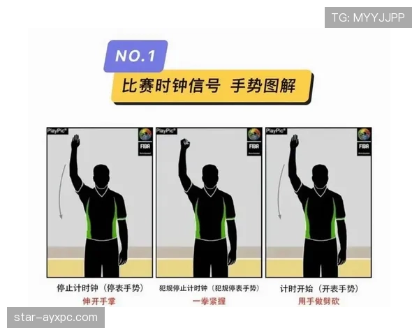 为什么裁判对同一动作的判罚尺度差异这么大？