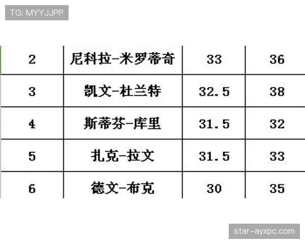 篮球比赛中暂停时间限制的具体时长规定与执行标准解析
