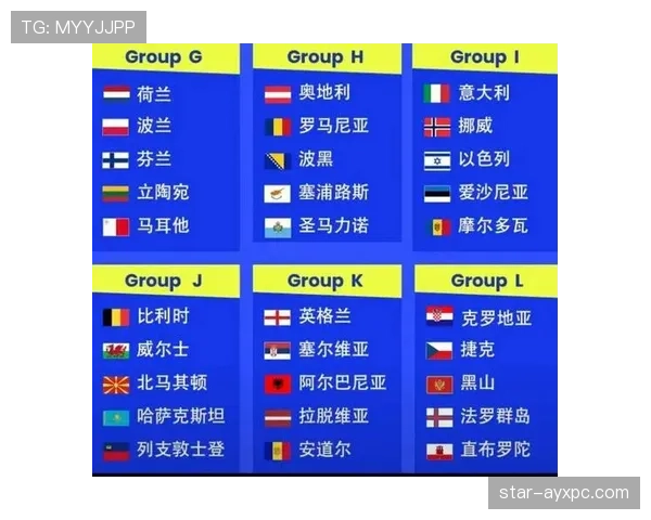 2026世界杯积分计算怎么决定排名