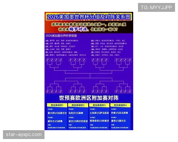 2026世界杯小组赛积分排名规则怎么算 2026世界杯小组赛积分排名规则怎么算
